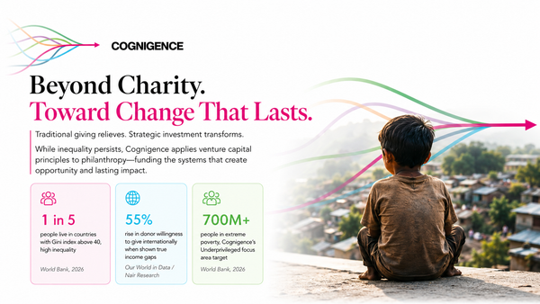 Why Economic Inequality Is a Philanthropy Problem and Why Venture Capital Principles Can Fix It