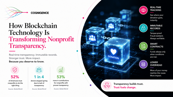 How Blockchain Technology Is Transforming Nonprofit Transparency