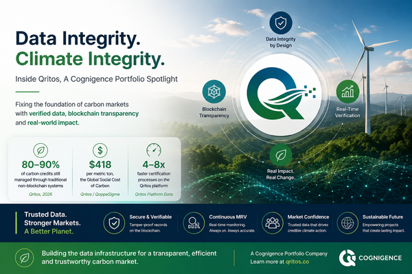 90% of Carbon Credits Still Run on Paper Surveys and Manual Audits - A Cognigence Portfolio Spotlight