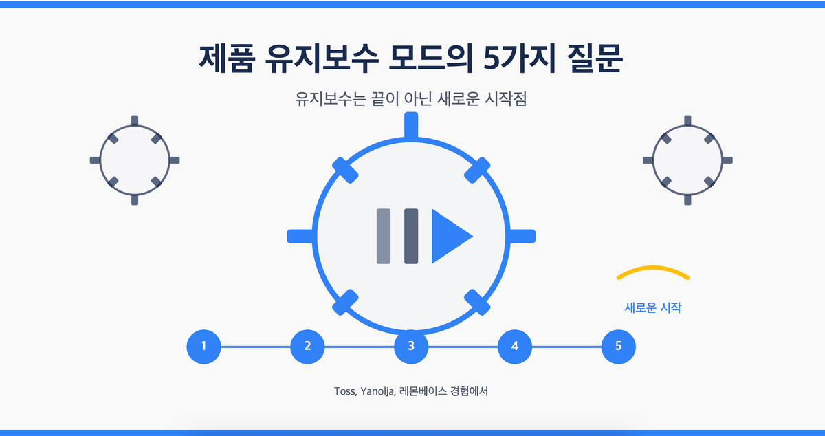 제품을 유지보수 모드로 바꾸기 전, PM이 던져야 할 5가지 질문