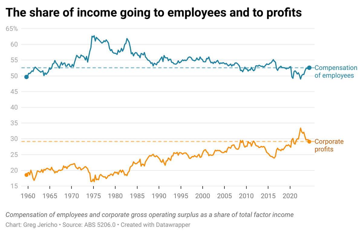 Raising Hell: Issue 90: It's called 'f*ck you money'