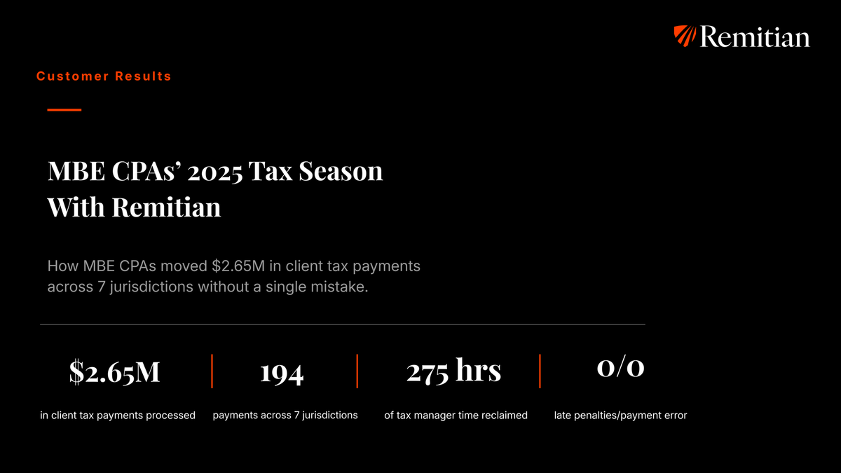 MBE CPAs Runs $2.65M in 2025 Tax Payments Through Remitian, Saving 275 Hours with Zero Penalties or Errors