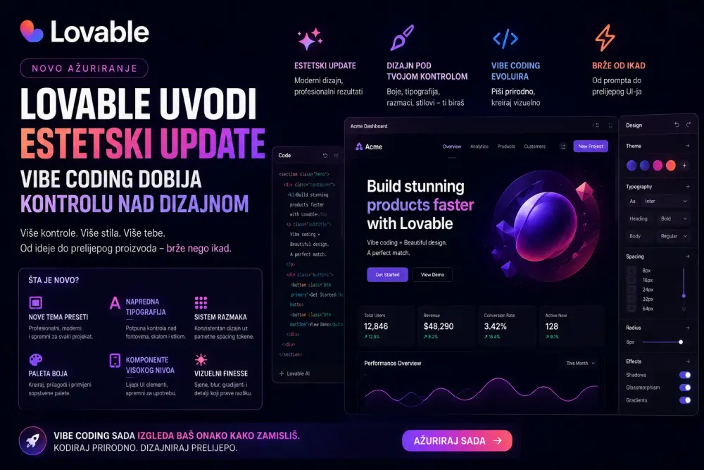 Lovable uvodi estetski update vibe coding dobija kontrolu nad dizajnom