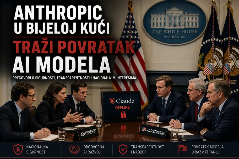 Anthropic u Bijeloj kući traži povratak AI modela