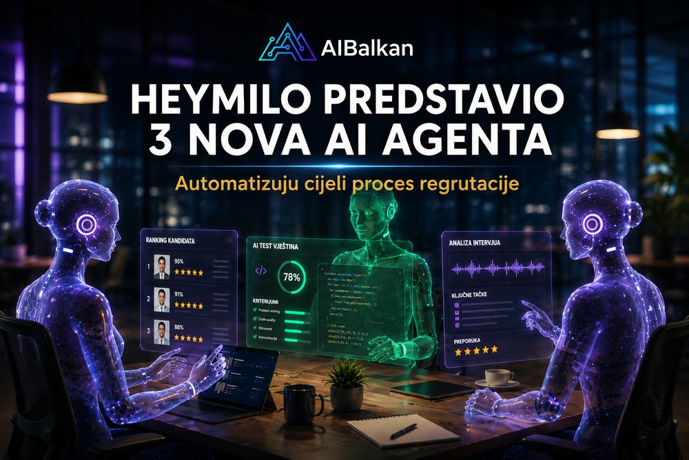 AI agenti za regrutaciju: HeyMilo dodaje tri nova alata