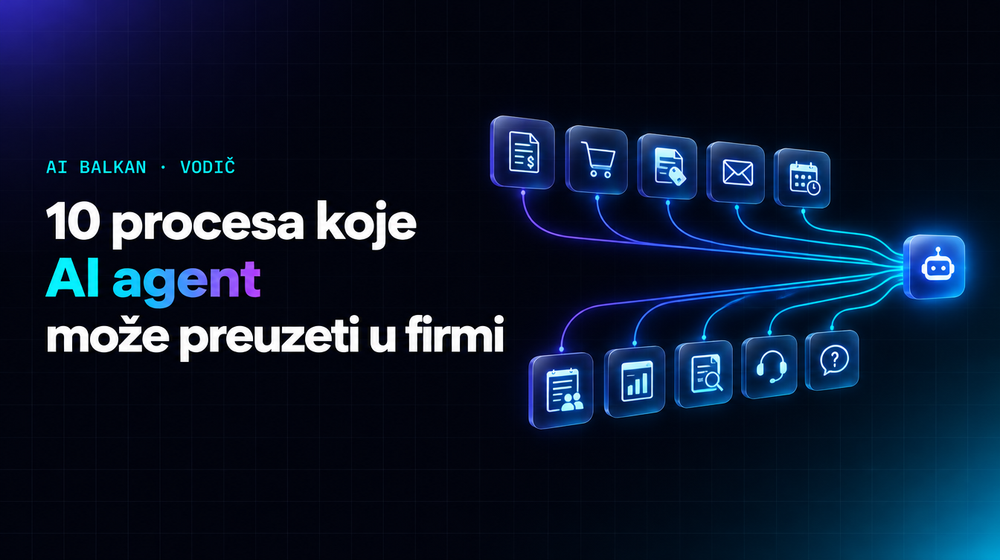 Naslovna slika: 10 procesa koje AI agent može preuzeti u firmi