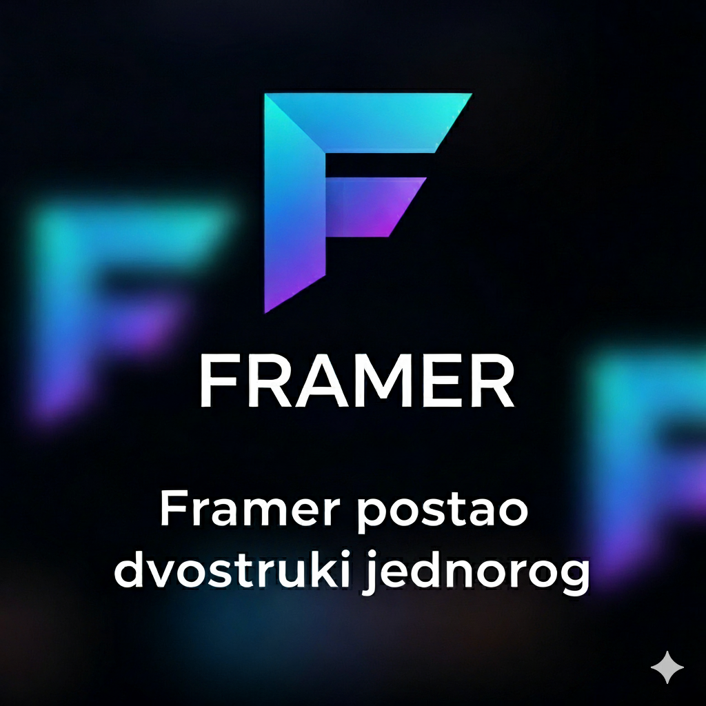 Framer postao “dvostruki jednorog”: $100M investicija i valuacija od 2 milijarde dolara
