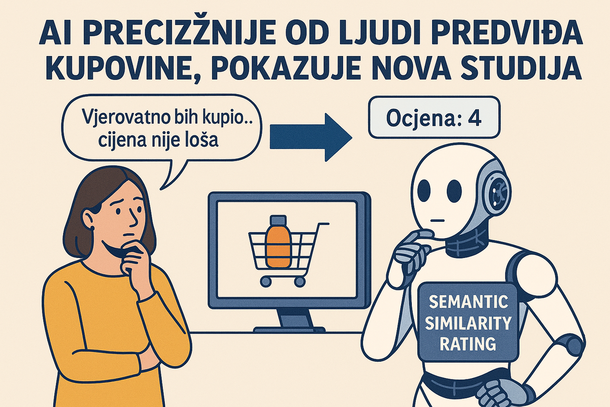 AI preciznije od ljudi predviđa kupovine, pokazuje nova studija