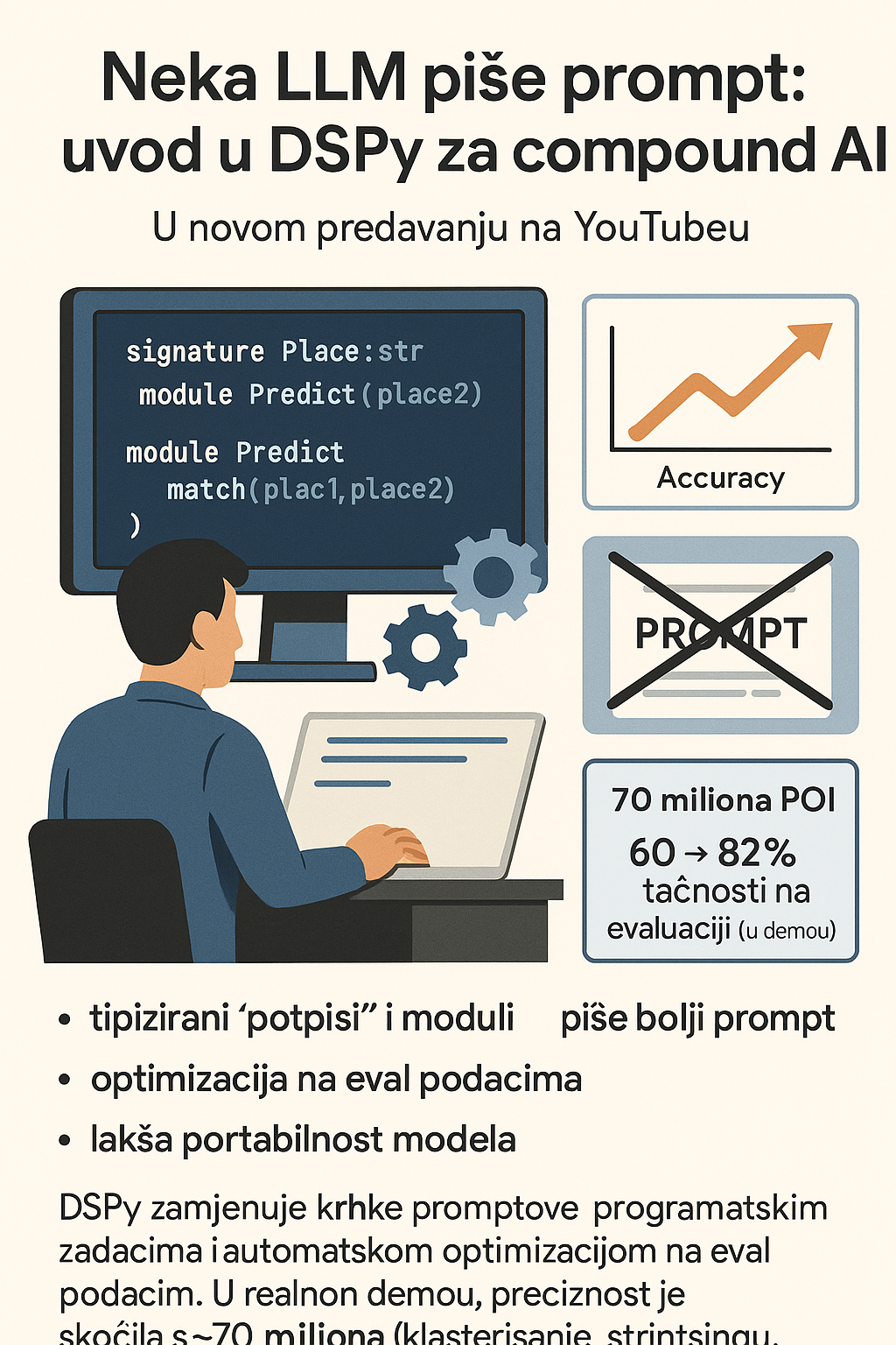Neka ChatGPT piše prompt umjesto vas.