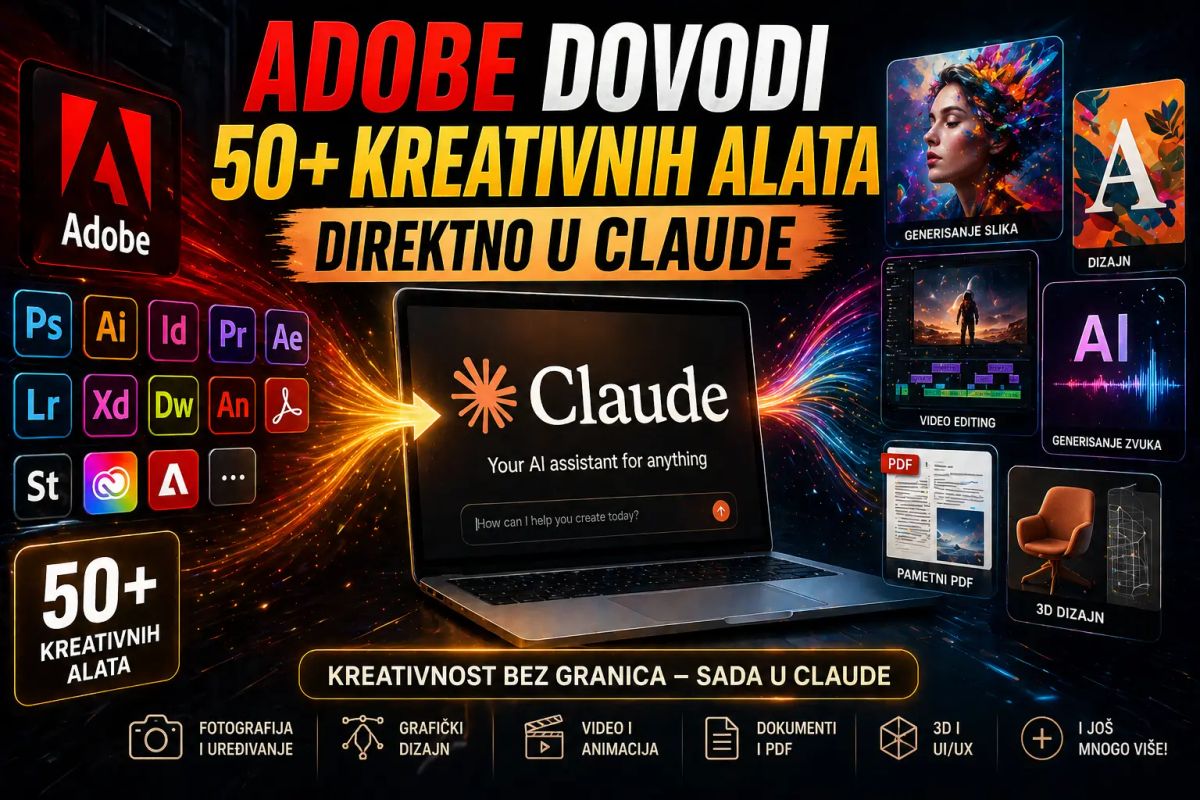Adobe dovodi 50+ kreativnih alata direktno u Claude
