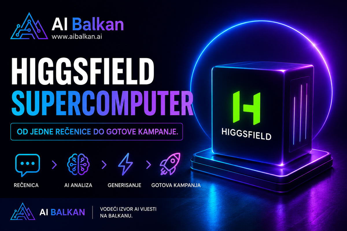 Higgsfield Supercomputer od jedne rečenice do gotove kampanje