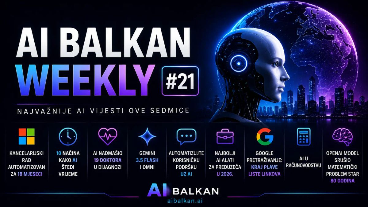 AI Balkan Weekly #21