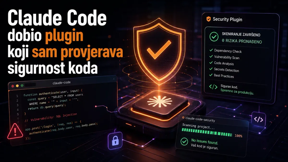 Claude Code dobio plugin koji sam provjerava sigurnost koda