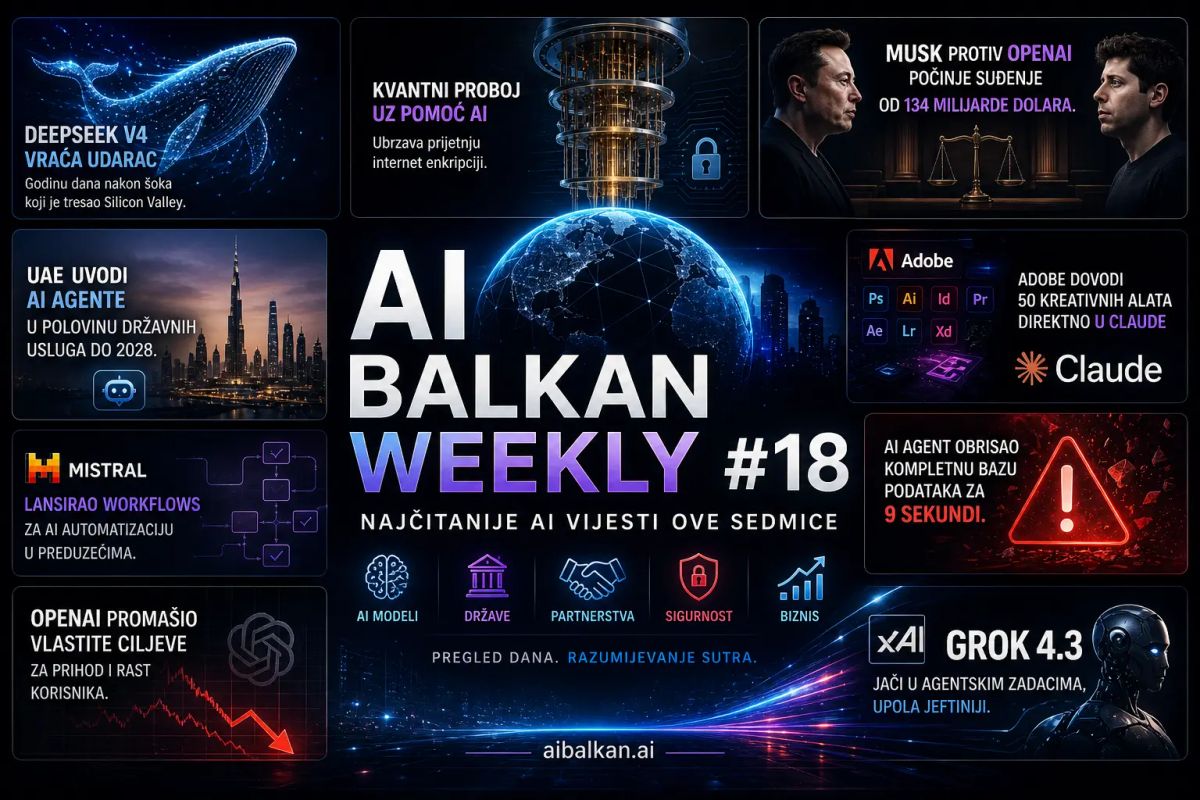 AI Balkan Weekly #18