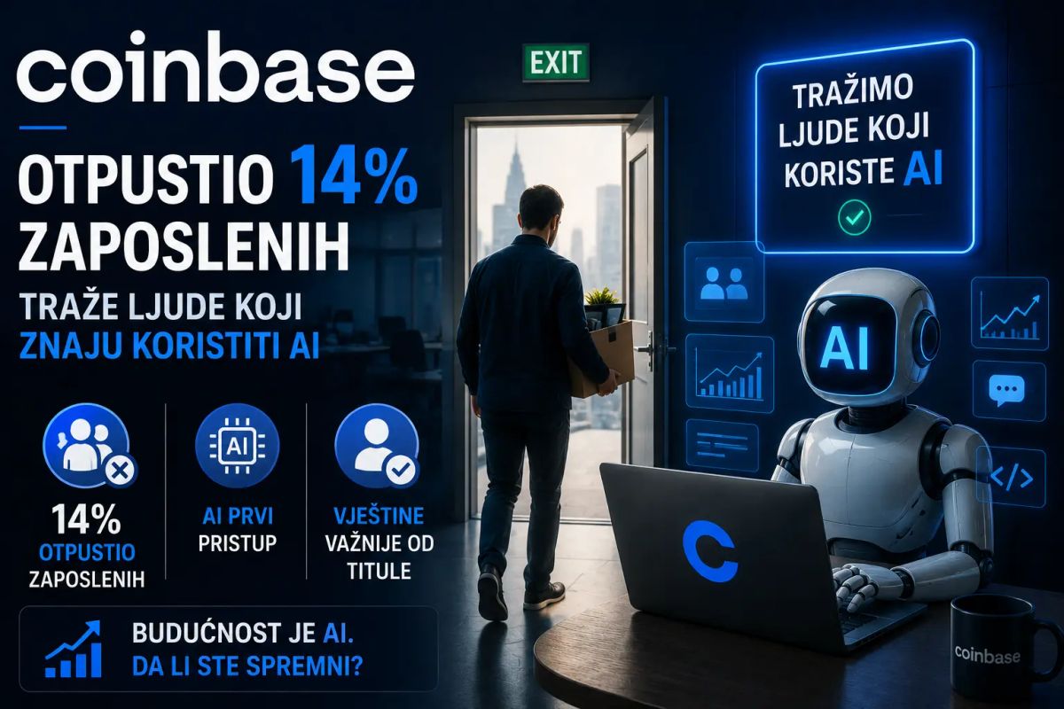 Coinbase otpustio 14% zaposlenih jer traži ljude koji znaju koristiti AI