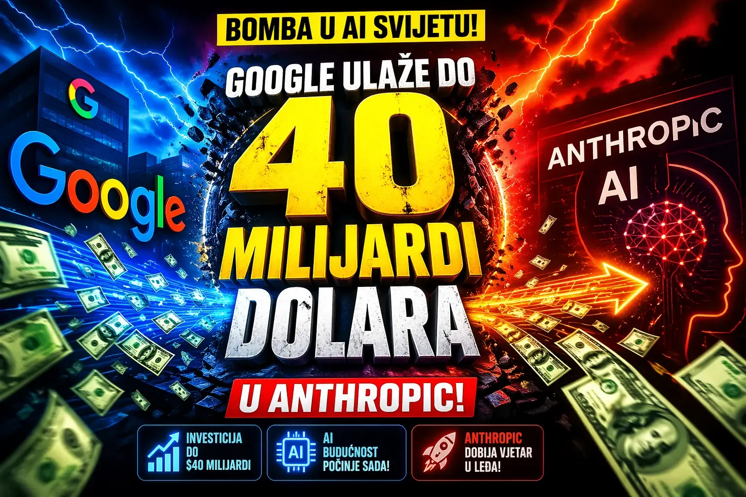 Google ulaže do 40 milijardi dolara u Anthropic