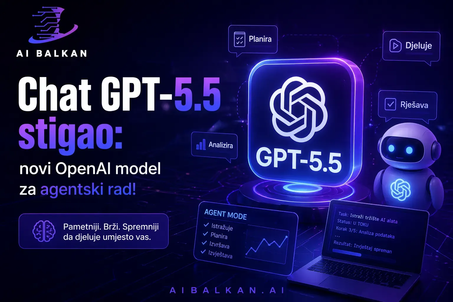 Chat GPT-5.5 stigao: novi OpenAI model za agentski rad