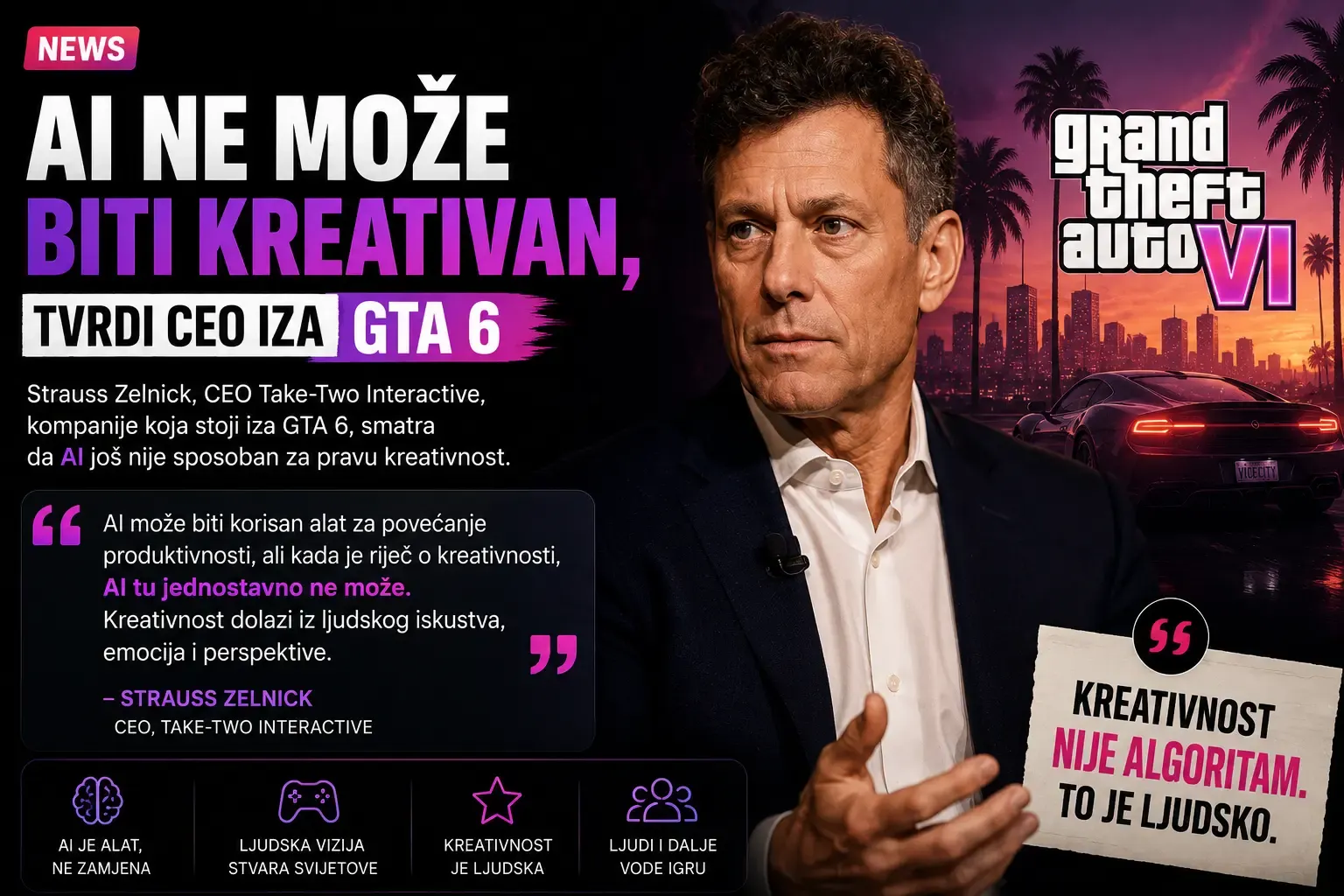 AI ne može biti kreativan, tvrdi CEO iza GTA 6