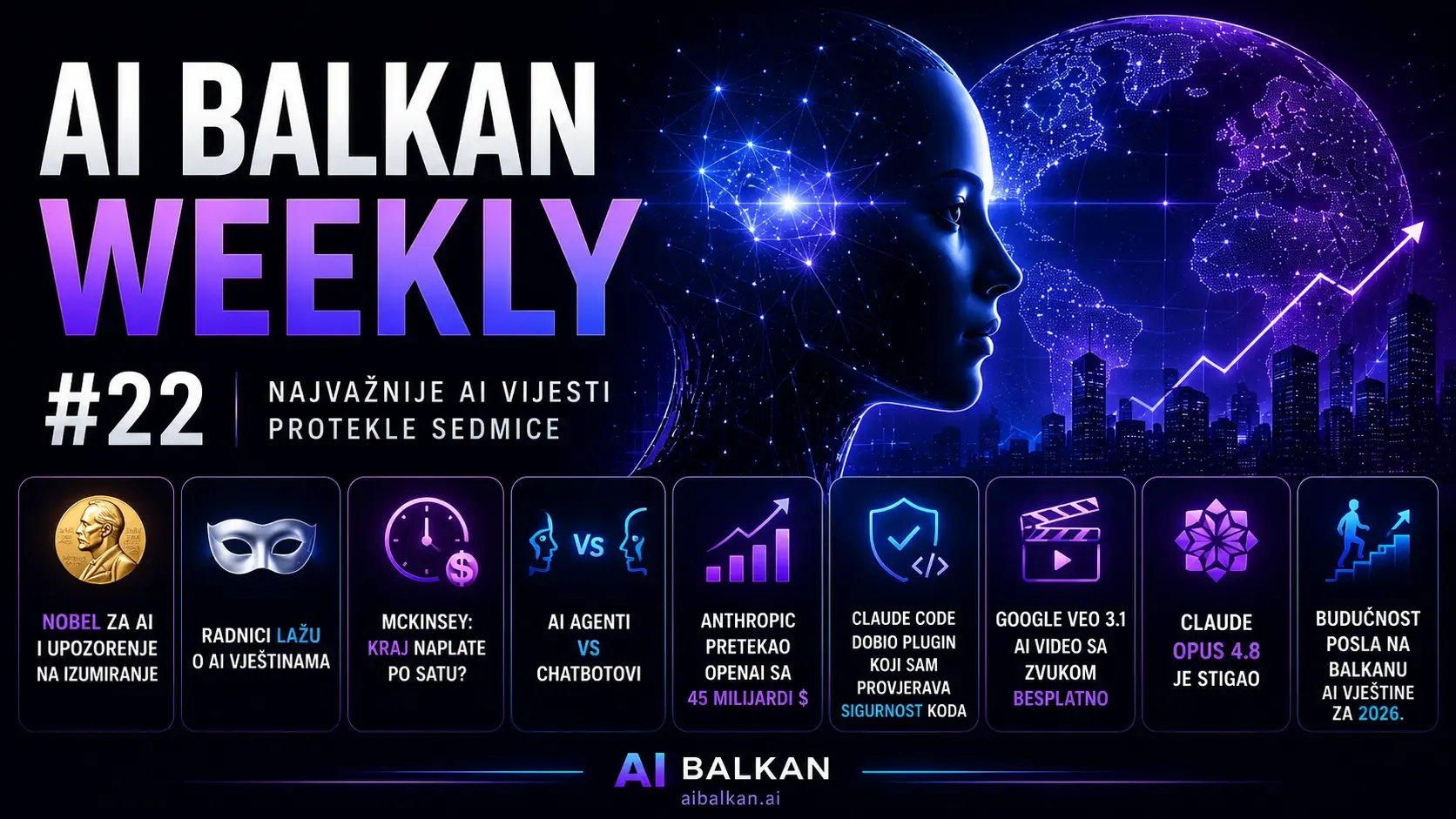 AI Balkan Weekly #22