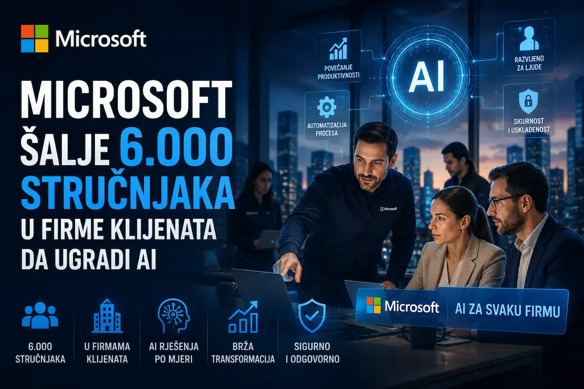 Microsoft šalje 6.000 stručnjaka u firme klijenata da ugradi AI