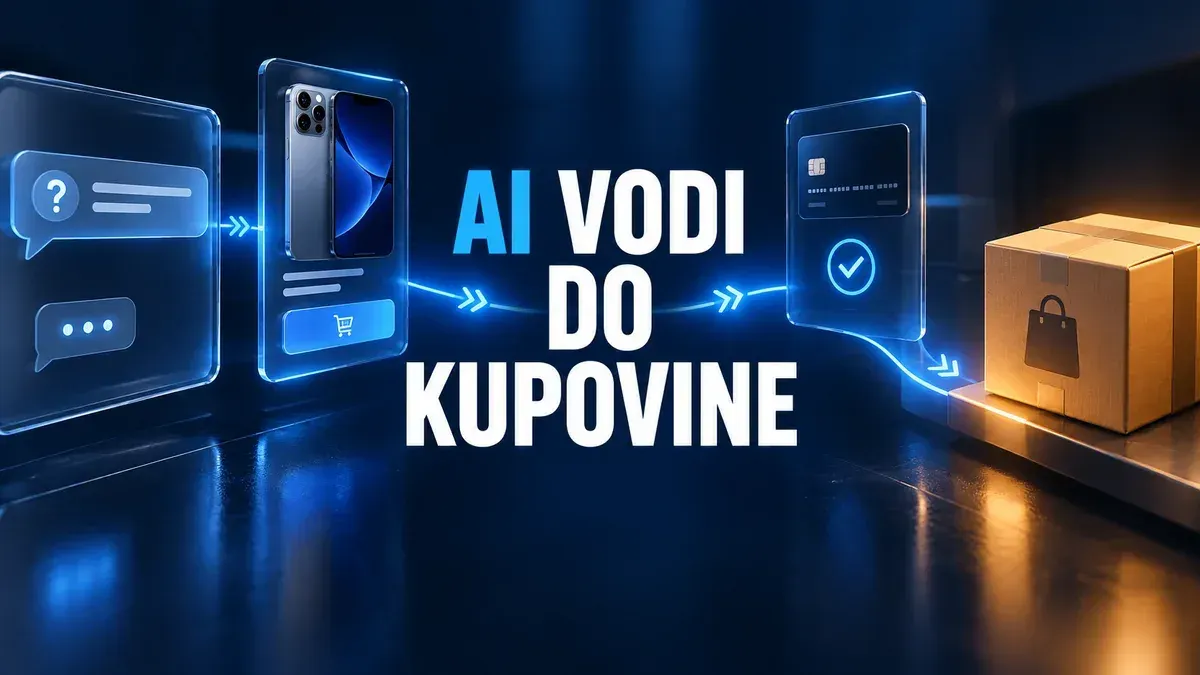 Proizvod prelazi iz Gemini razgovora u tok plaćanja uz centralni naslov AI vodi do kupovine