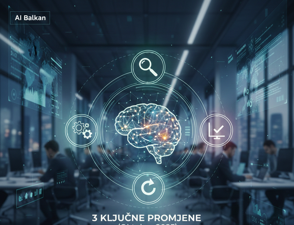 Ključne Promjene koje donosi „Korisna Vještačka Inteligencija“ ili (AUI Artificial Useful Intelligence)