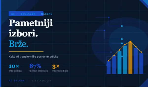 AI u poslovnom odlučivanju Kako kompanije donose pametnija i brža rješenja