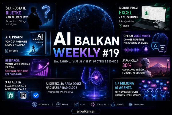 AI Balkan Weekly #19
