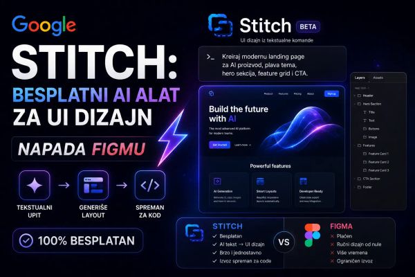 Google Stitch besplatni AI alat za UI dizajn napada Figmu