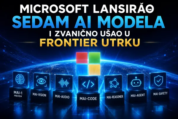 Microsoft lansirao sedam AI modela i zvanično ušao u frontier utrku