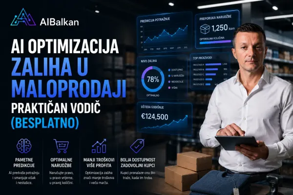 AI optimizacija zaliha u maloprodaji praktičan vodič (besplatno)