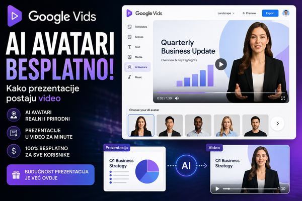 Google Vids AI avatari besplatno kako prezentacije postaju video