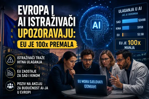Evropa i AI istraživači upozoravaju da je EU 100x premala