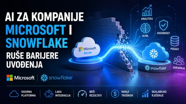 AI za kompanije Microsoft i Snowflake ruše barijere uvođenja