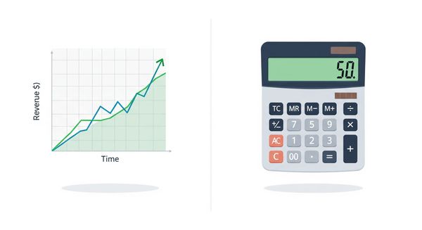 ROAS計算式まとめ｜広告運用で必須の指標と具体例