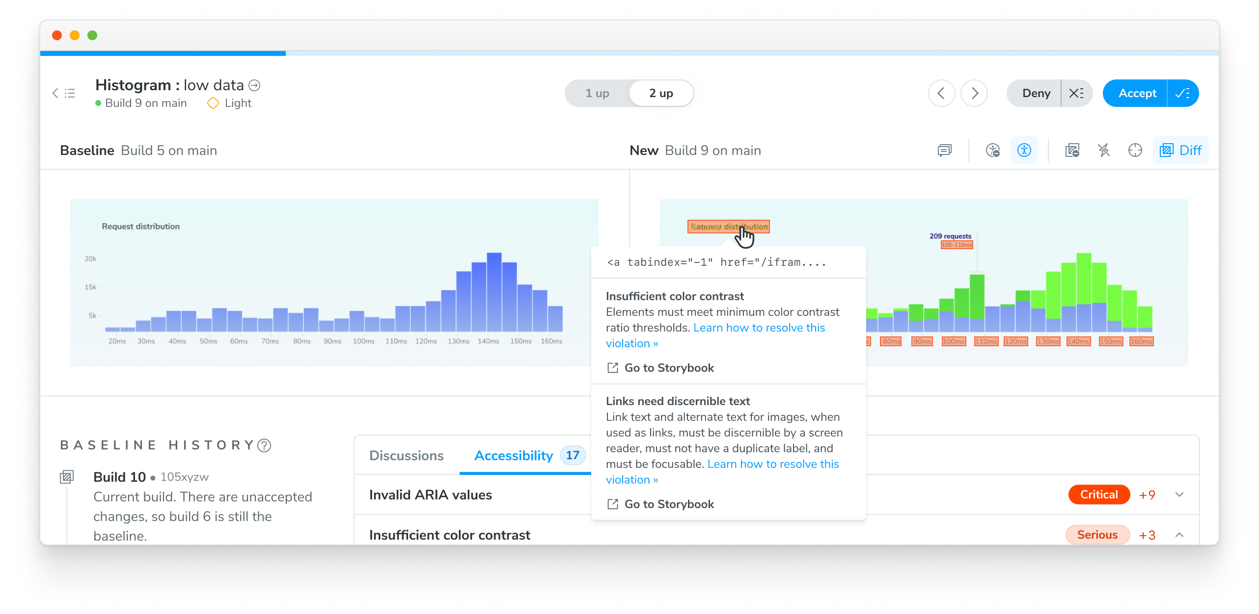 Violations are visualized in a snapshot. Click the highlighted DOM element to see accessibility debugging information.
