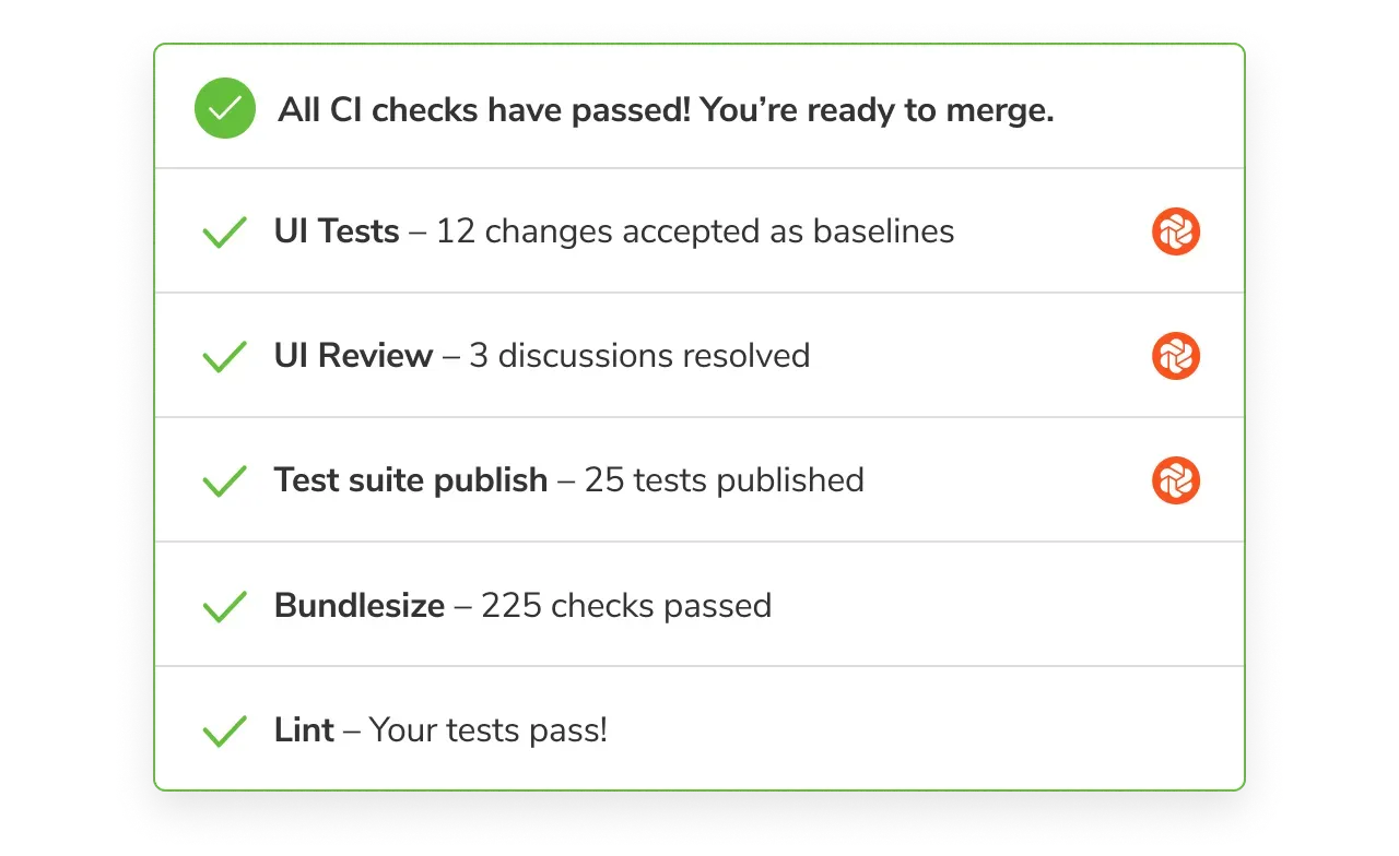 Pull Request badges indicating the status of various test executions
