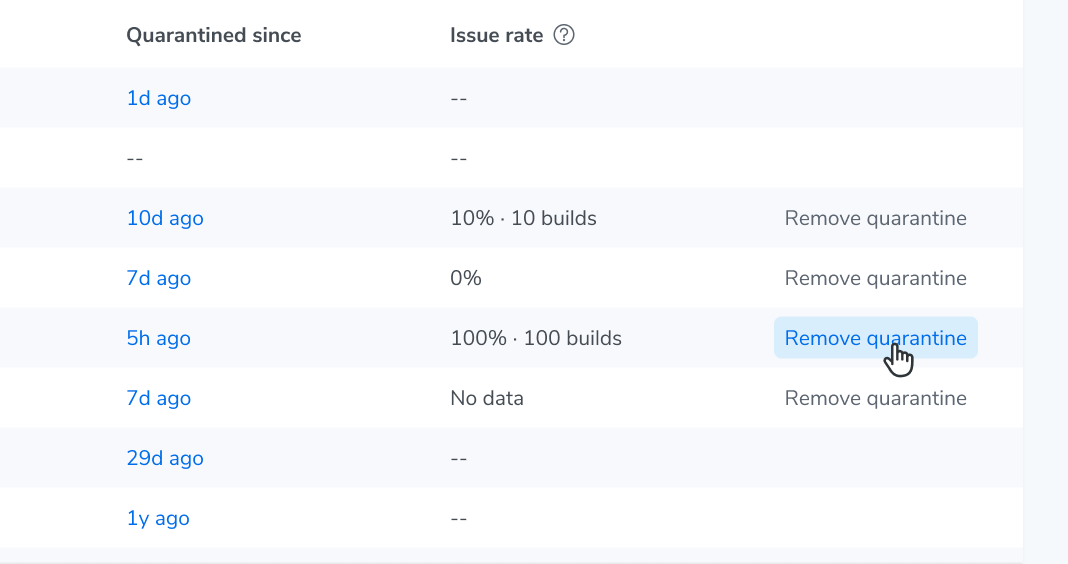 Use the Remove quarantine button next to a quarantined test on the dashboard