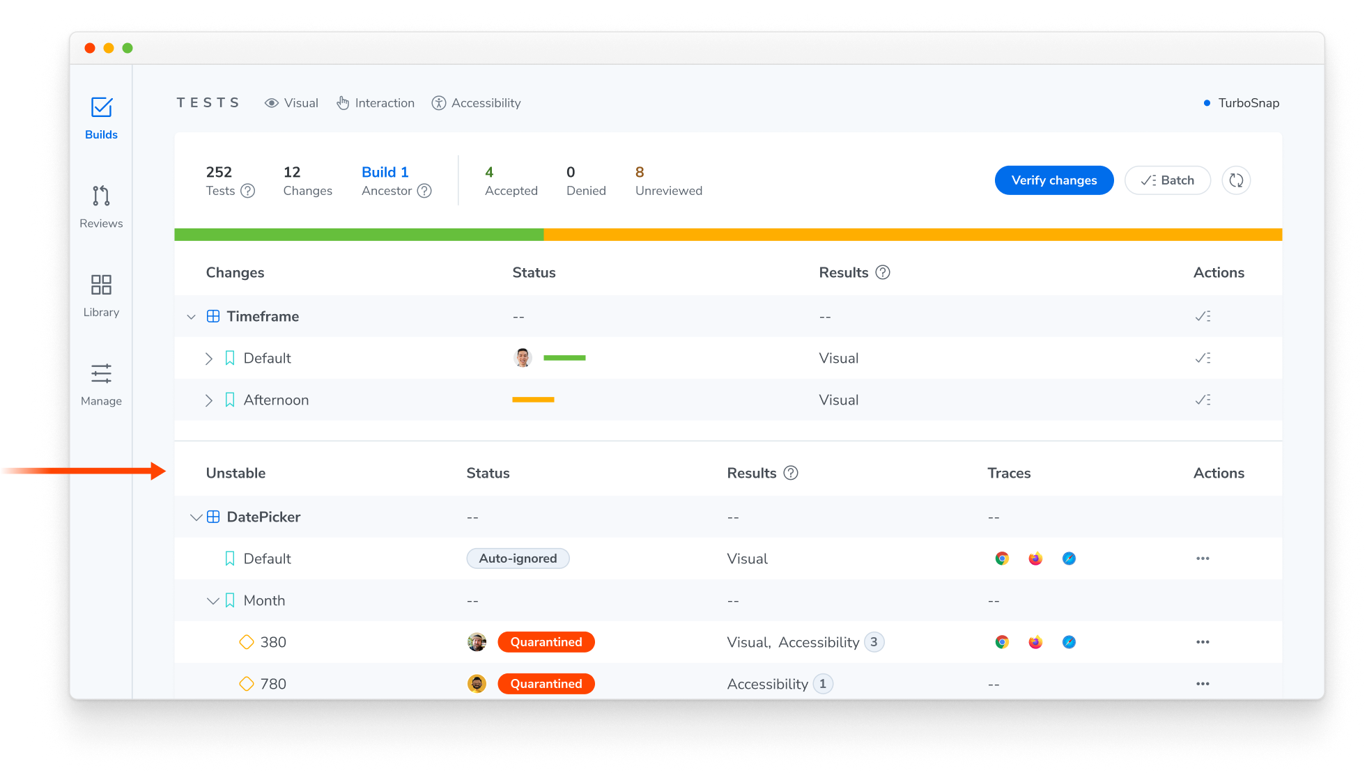 The Unstable group on a build page, listing tests with Ignored, Quarantined, and Auto-ignored badges.