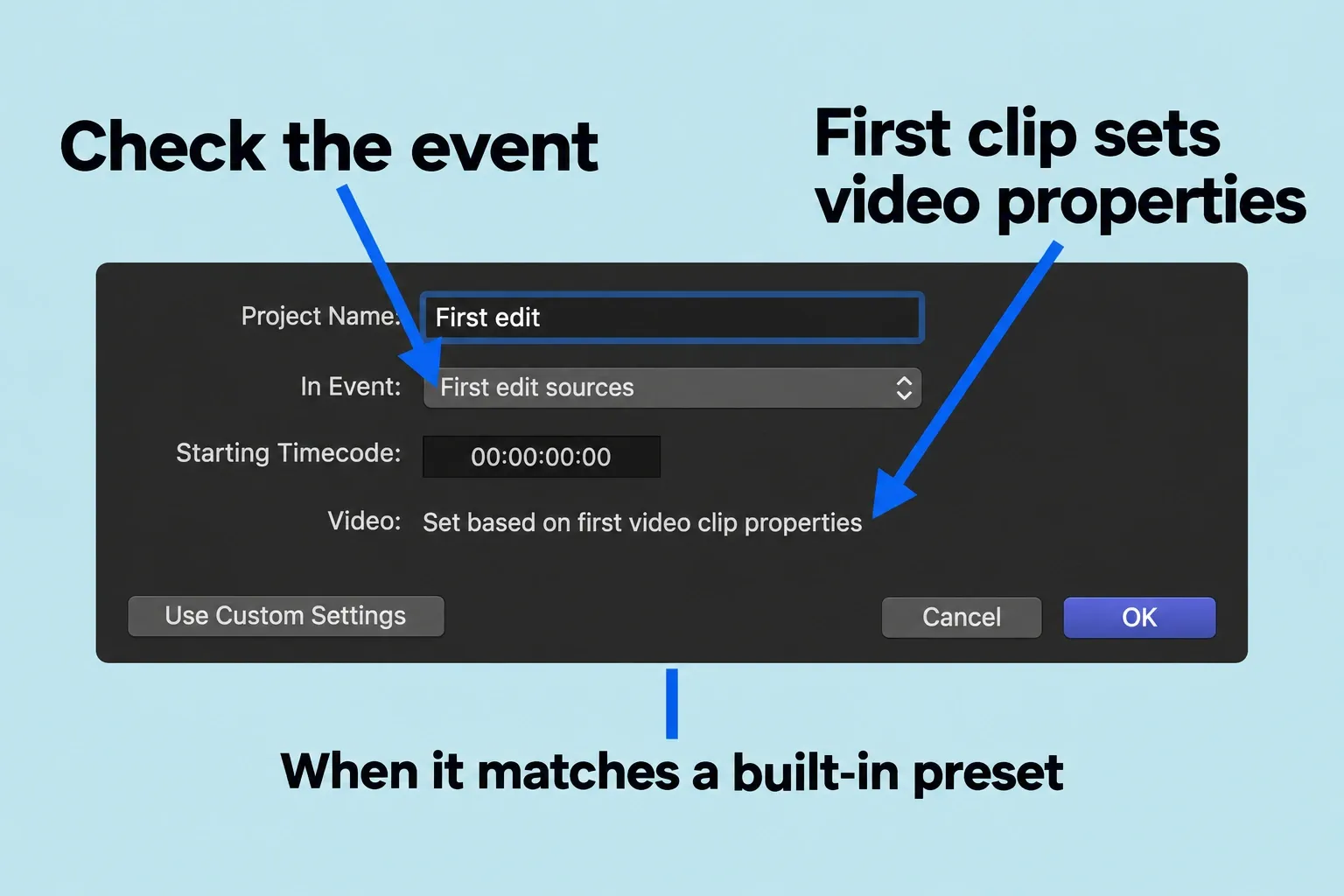 Create Project event field, automatic video-properties line and Use Custom Settings button.