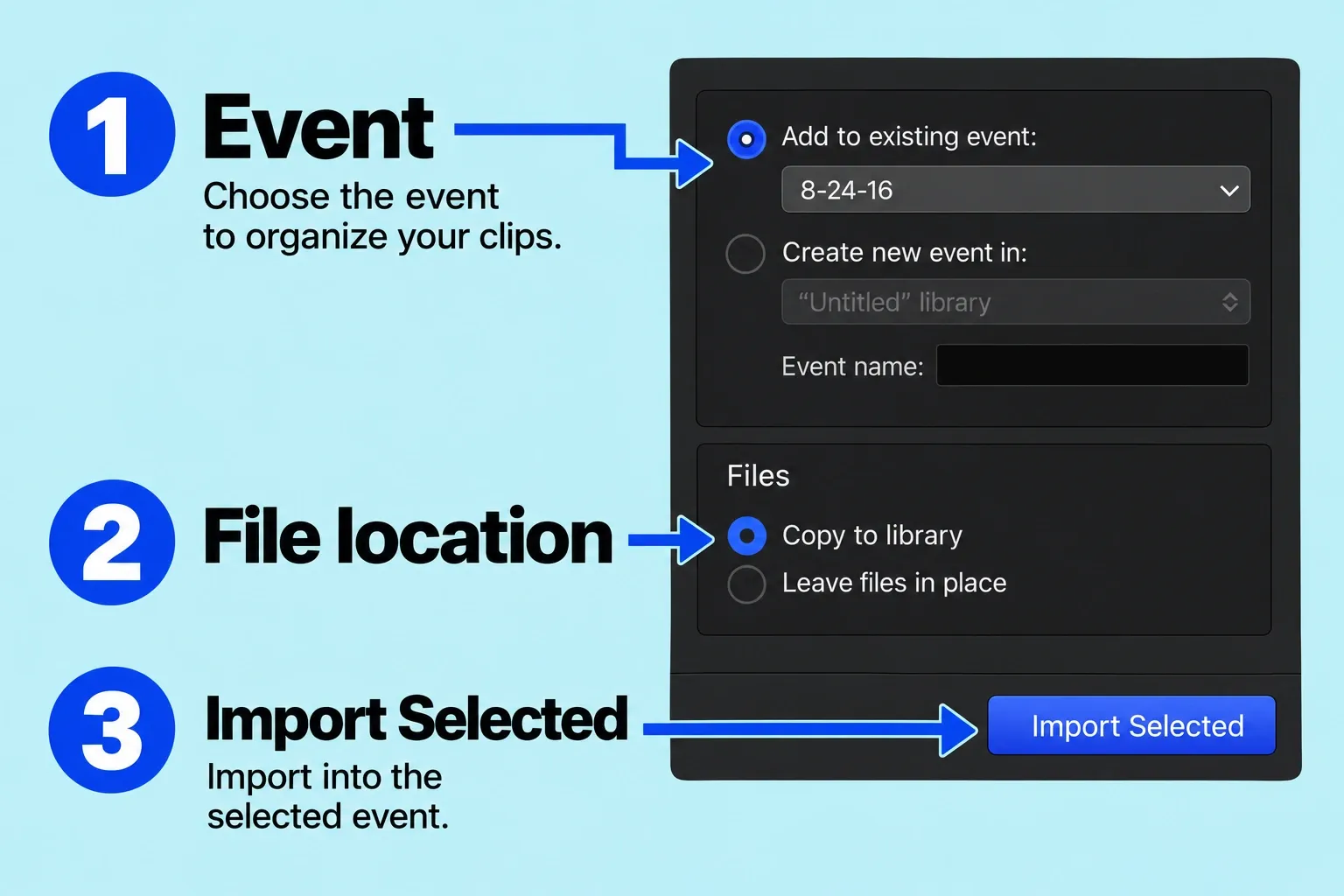 Media Import event controls above the Copy and Leave radio options, with Import Selected.