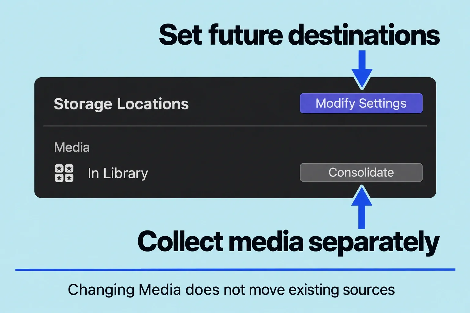 Library Properties Storage Locations shows Modify Settings above Media In Library and Consolidate.