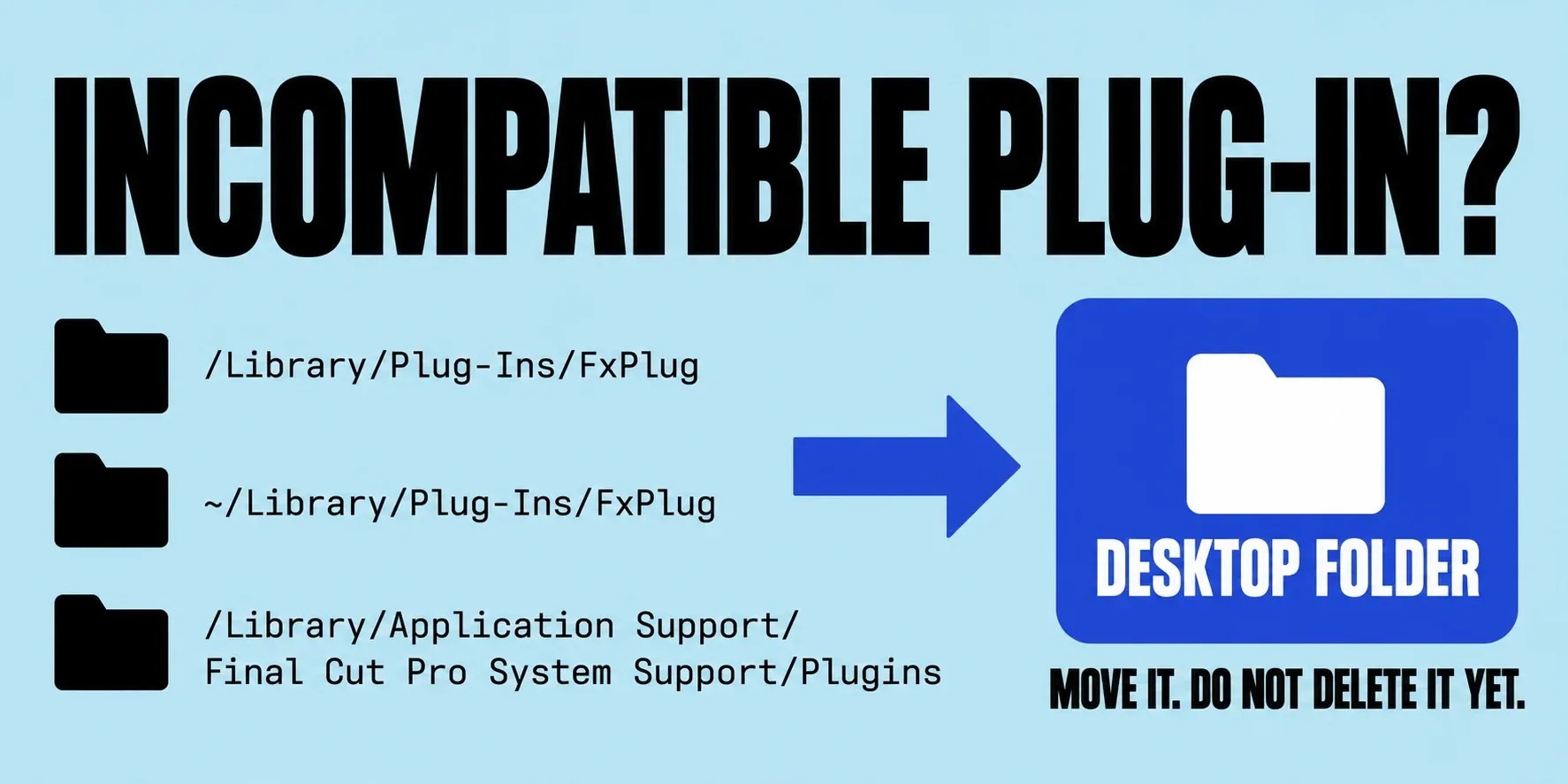 Three FxPlug folders, /Library/Plug-Ins/FxPlug, ~/Library/Plug-Ins/FxPlug, and /Library/Application Support/Final Cut Pro System Support/Plugins, with an arrow to a Desktop folder.