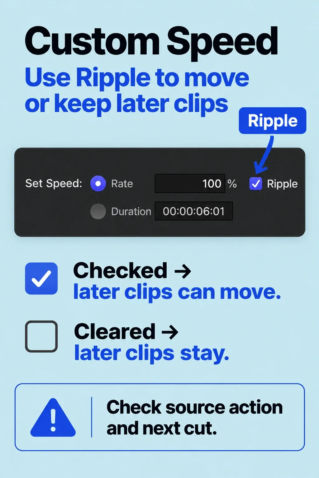 Custom Speed Rate and Duration controls with Ripple highlighted.