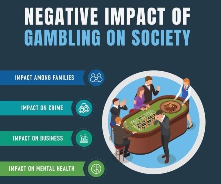 Gamble?