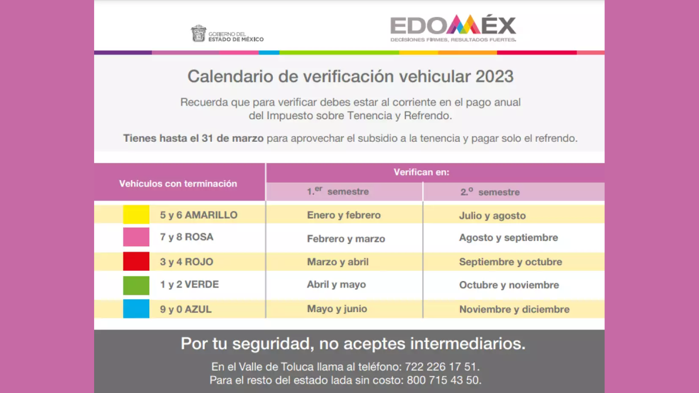 verificacion edomex