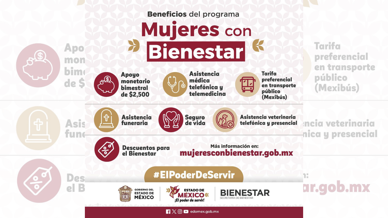 mujeres con bienestar seleccion