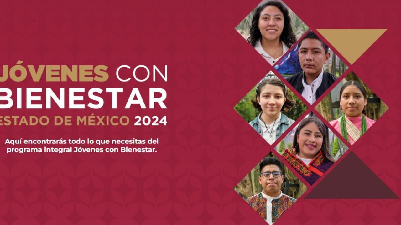 Jóvenes con Bienestar. 