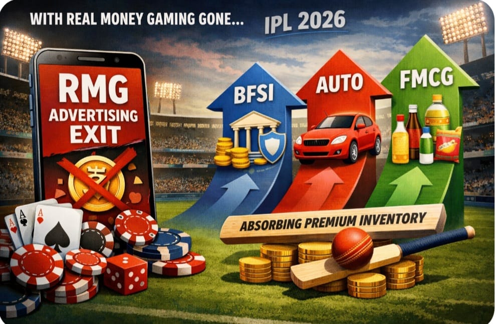 IPL 2026 Ad Mix Shifts as Real Money Gaming Pullback Opens Inventory to BFSI, Auto and FMCG