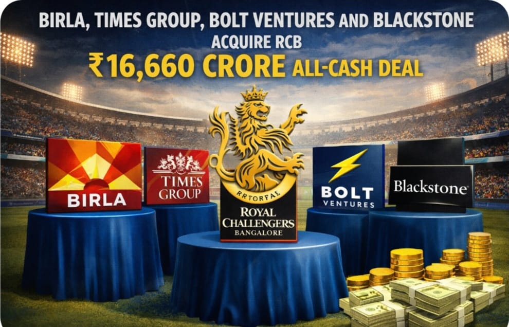 RCB Changes Hands at ₹16,660 Cr as Institutional Capital Deepens Play in IPL Franchises